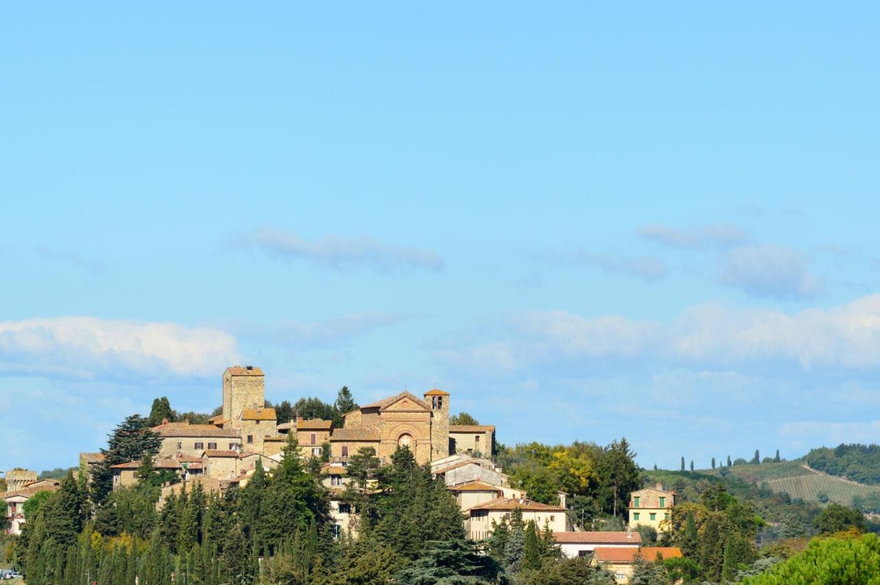 I Casaloni * Panzano in Chianti